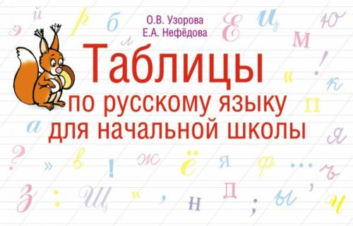 Фото Таблицы по русскому языку для начальной школы. Интернет-магазин FOROOM