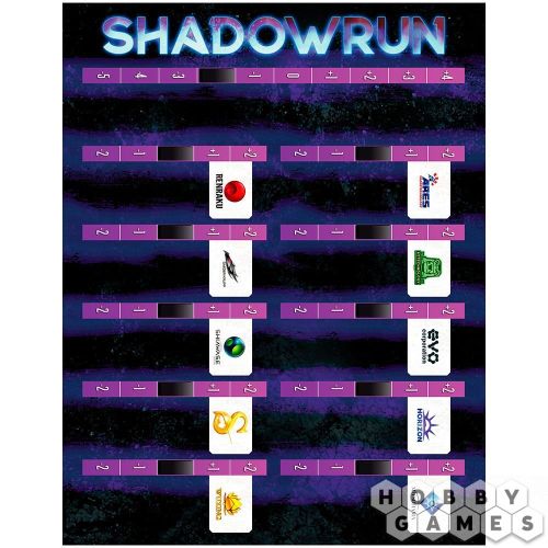 Фото Shadowrun: Шестой мир. Ширма ведущего. Интернет-магазин FOROOM
